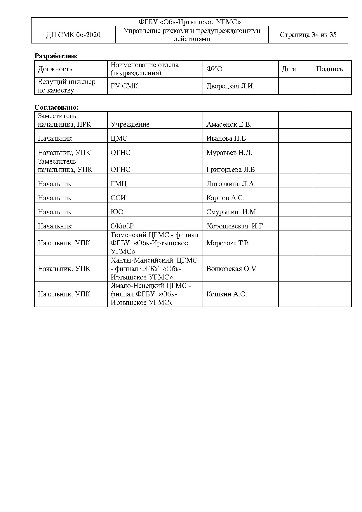 ДП СМК 06 2020 Страница 34